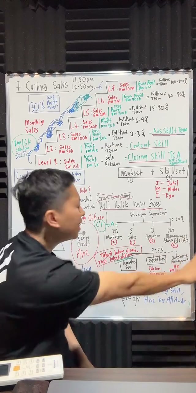 Paparan rakaman pada 02:00:43