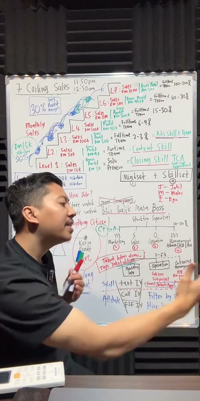 Paparan rakaman pada 02:00:46