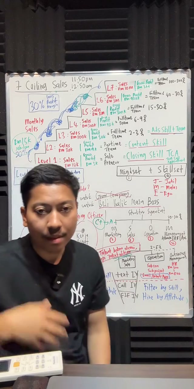 Paparan rakaman pada 02:00:52