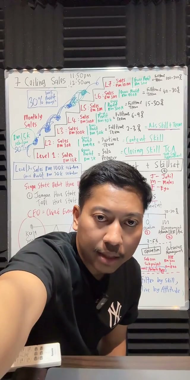 Paparan rakaman pada 02:00:55