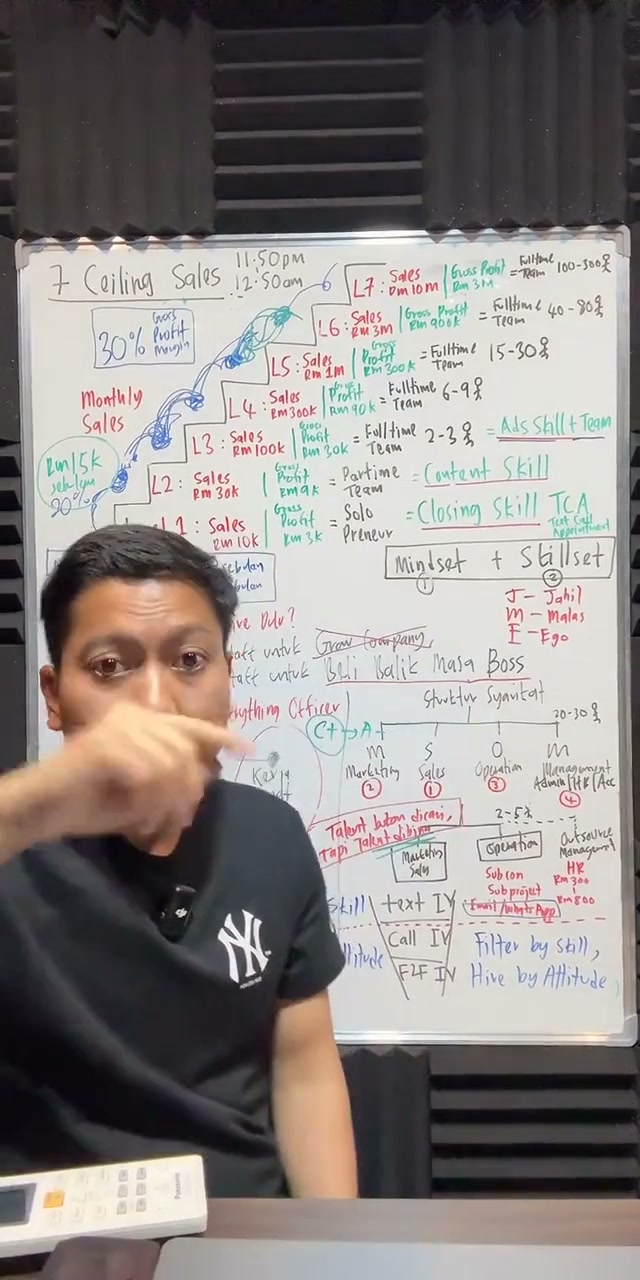 Paparan rakaman pada 02:00:58