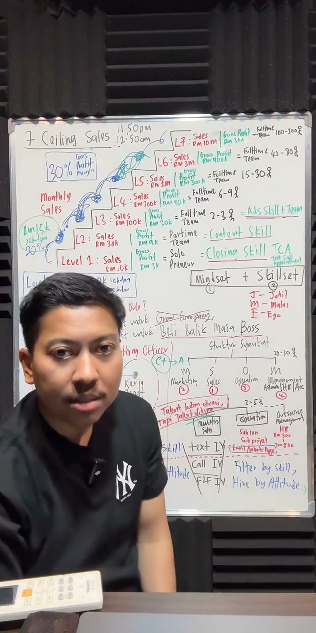 Paparan rakaman pada 02:01:01