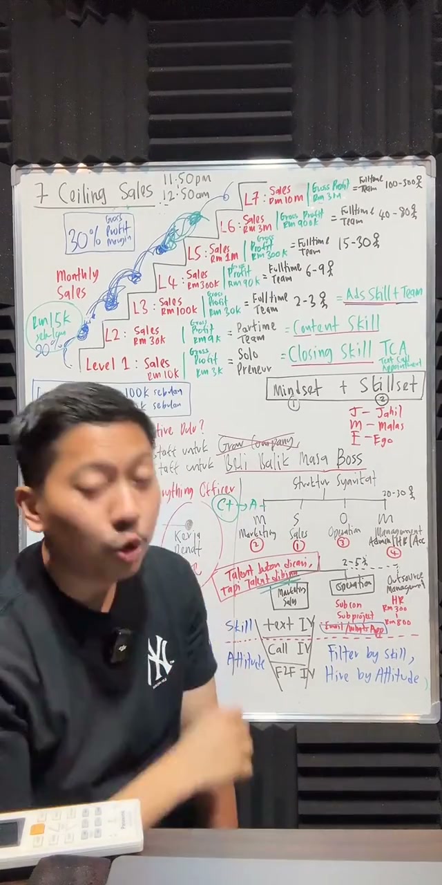 Paparan rakaman pada 02:01:04