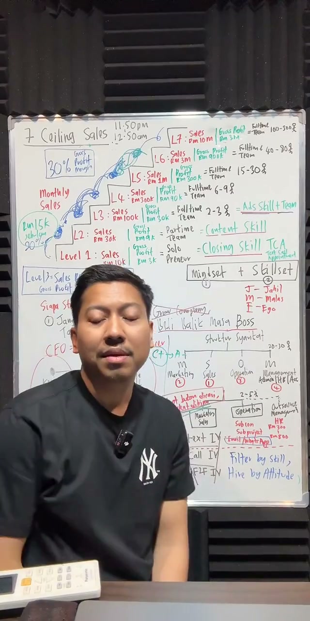Paparan rakaman pada 02:01:10