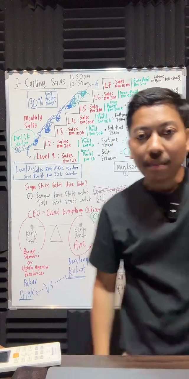 Paparan rakaman pada 02:01:13