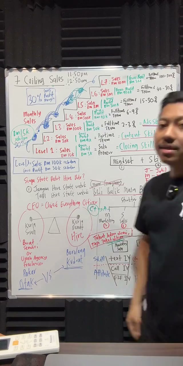 Paparan rakaman pada 02:01:16