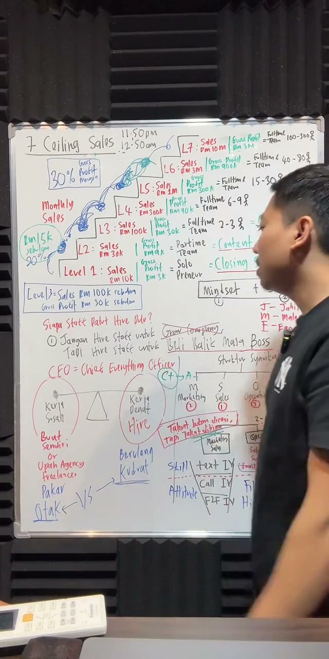 Paparan rakaman pada 02:01:19