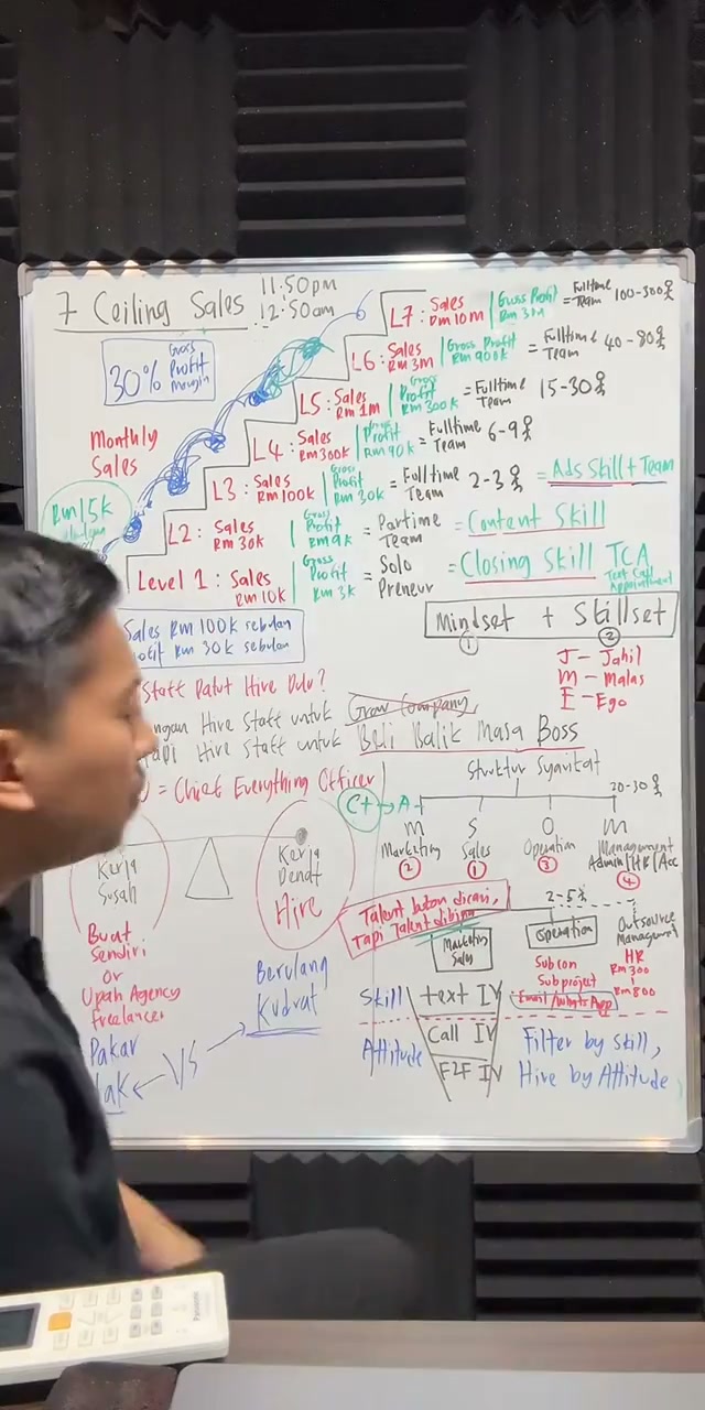 Paparan rakaman pada 02:01:25