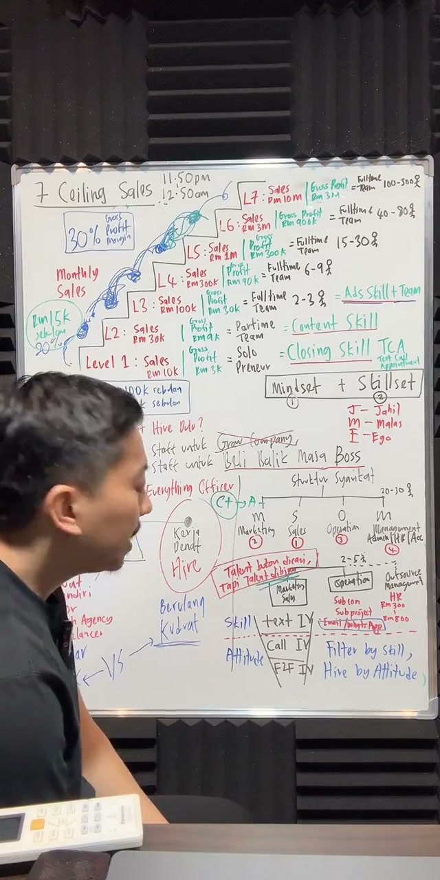 Paparan rakaman pada 02:01:28