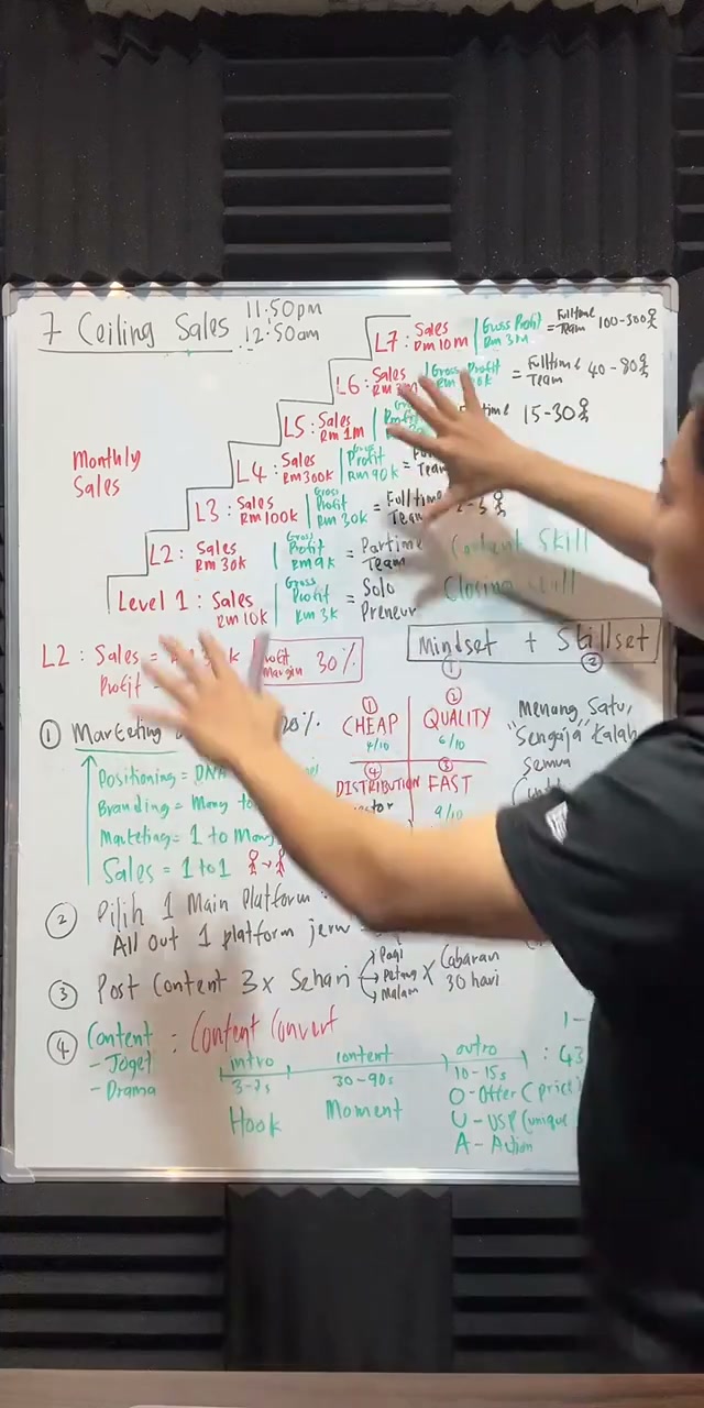Paparan rakaman pada 00:11:45