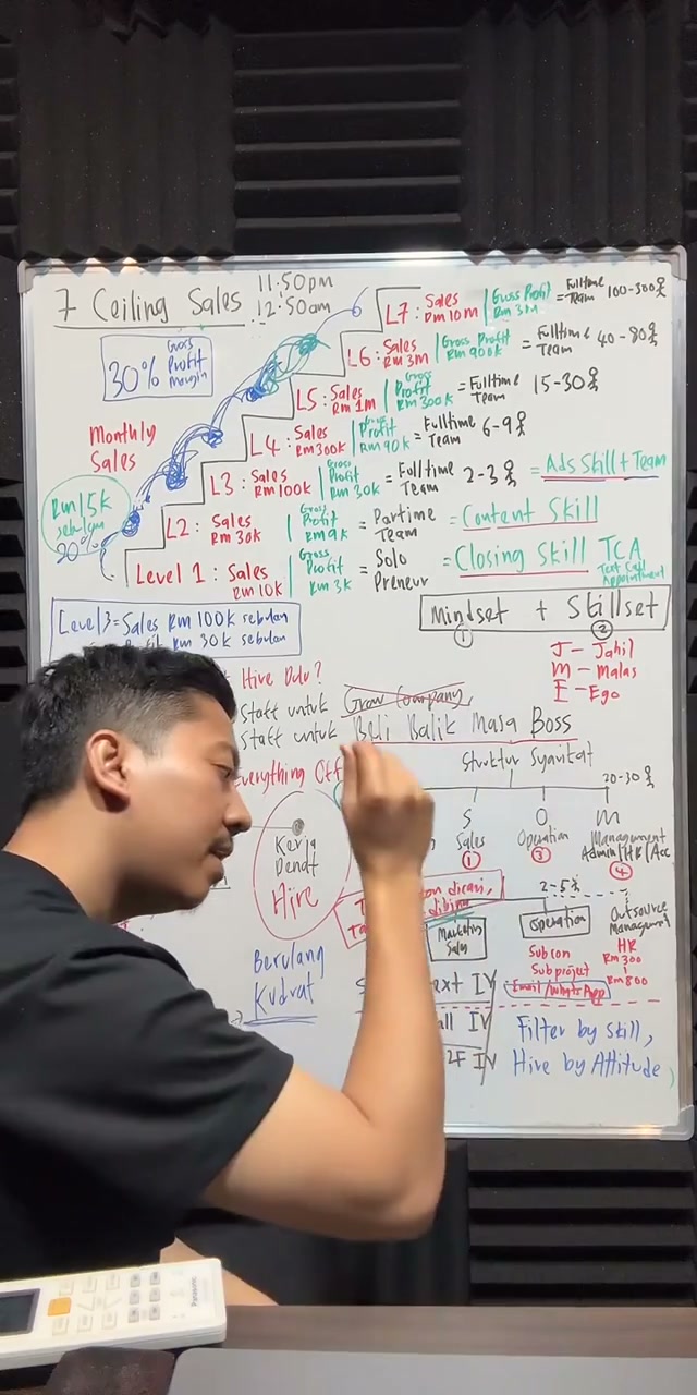 Paparan rakaman pada 02:01:34