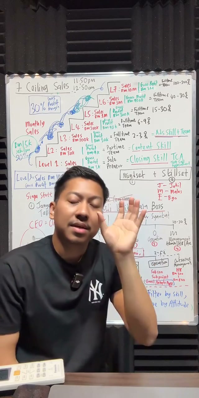 Paparan rakaman pada 02:01:46