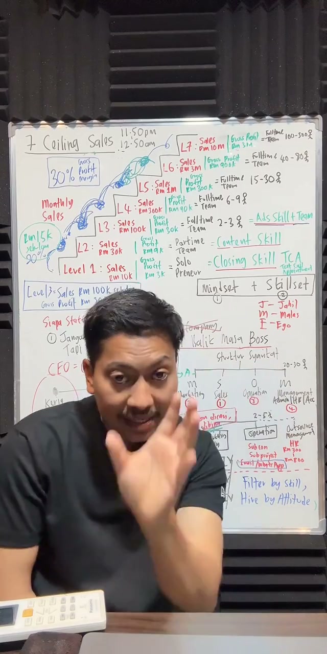 Paparan rakaman pada 02:01:52