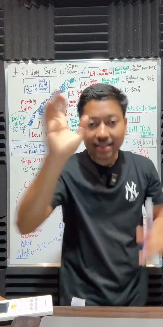 Paparan rakaman pada 02:02:01