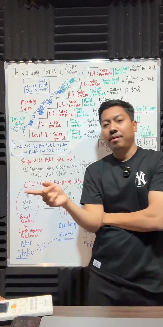 Paparan rakaman pada 02:02:25