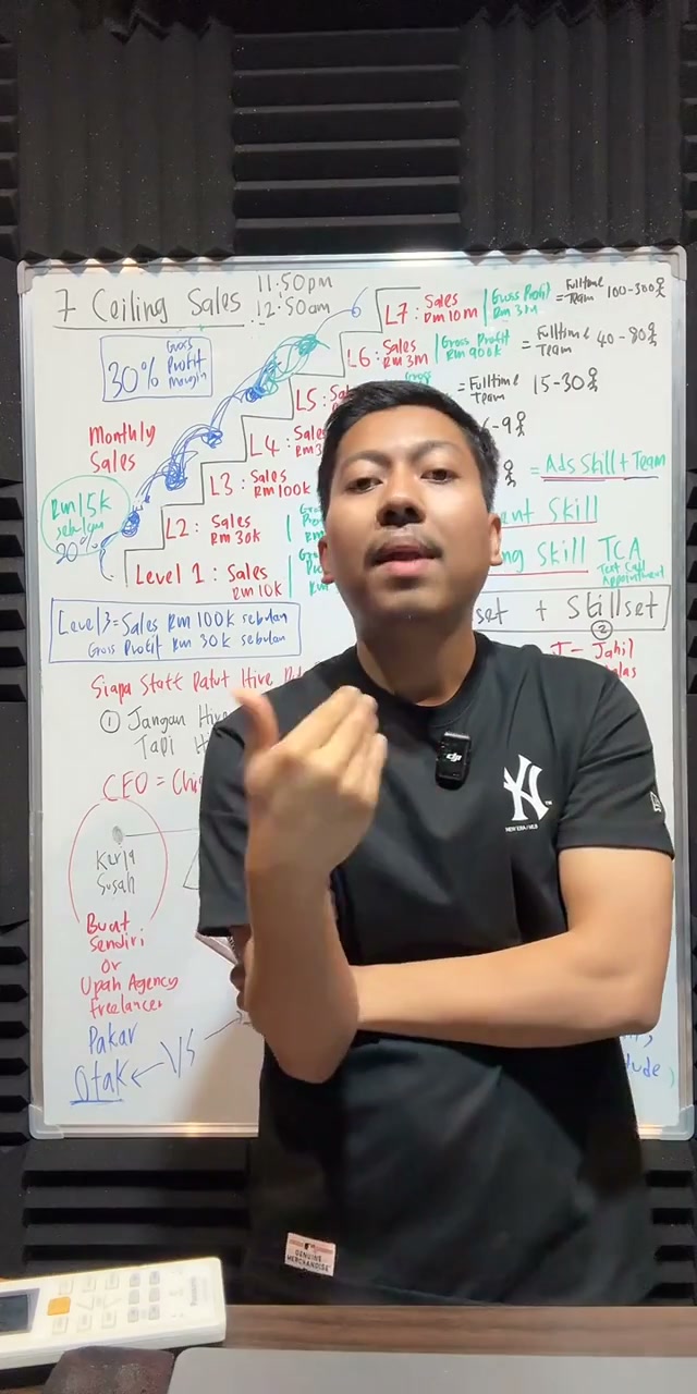 Paparan rakaman pada 02:02:34