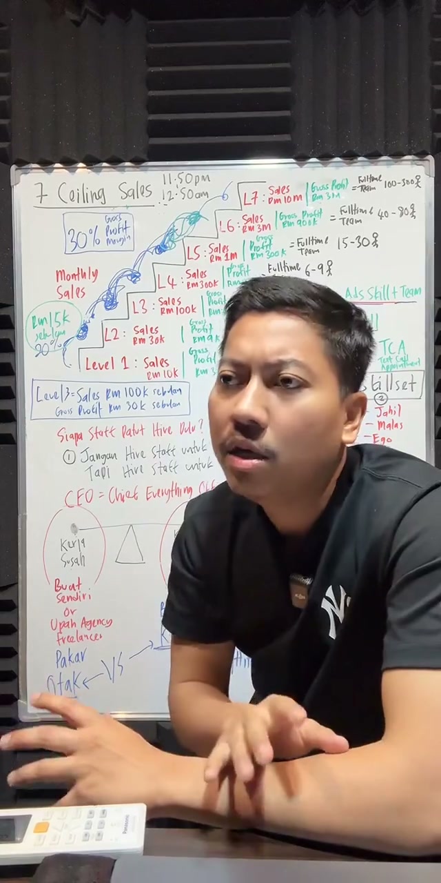 Paparan rakaman pada 02:03:46