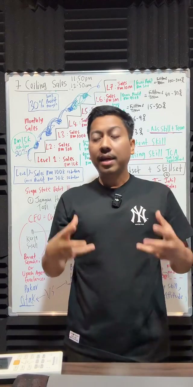 Paparan rakaman pada 02:03:49