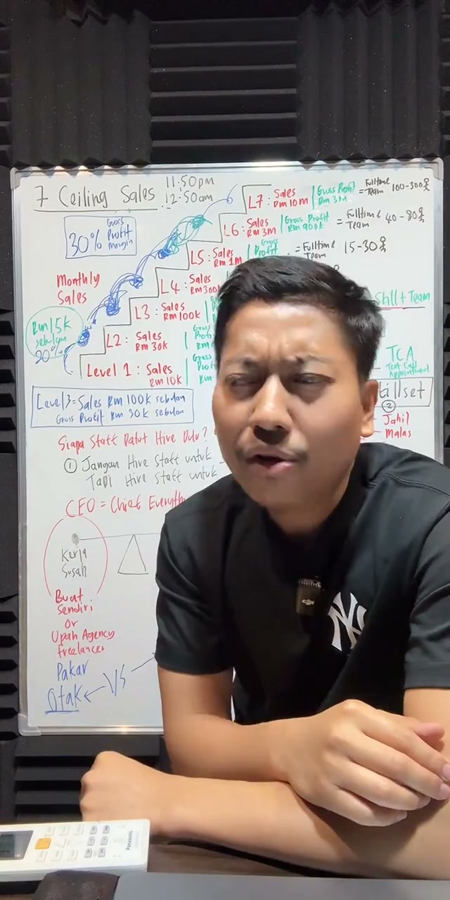 Paparan rakaman pada 02:04:04
