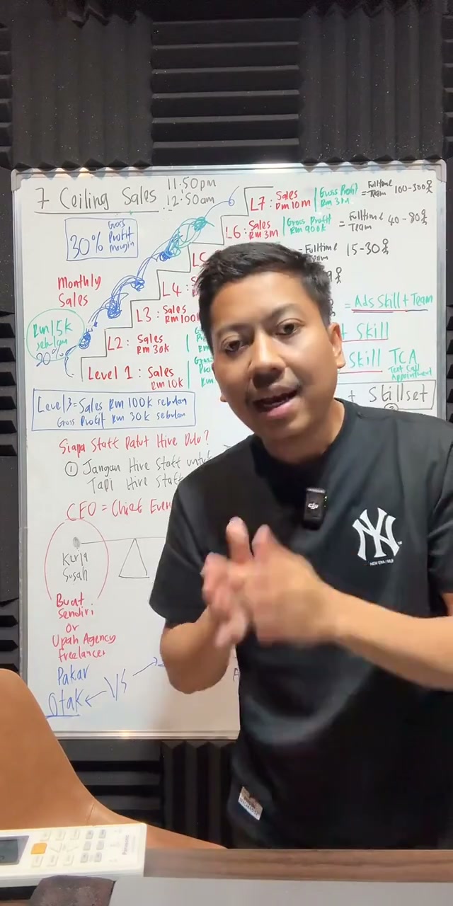 Paparan rakaman pada 02:04:43