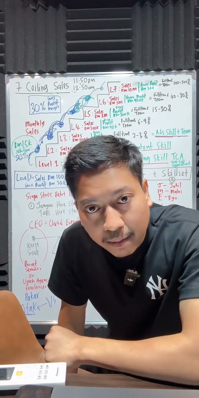 Paparan rakaman pada 02:06:13
