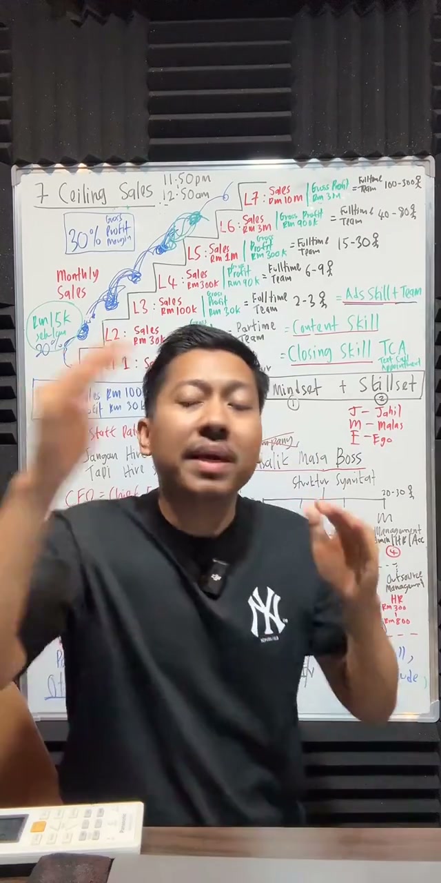 Paparan rakaman pada 02:06:49