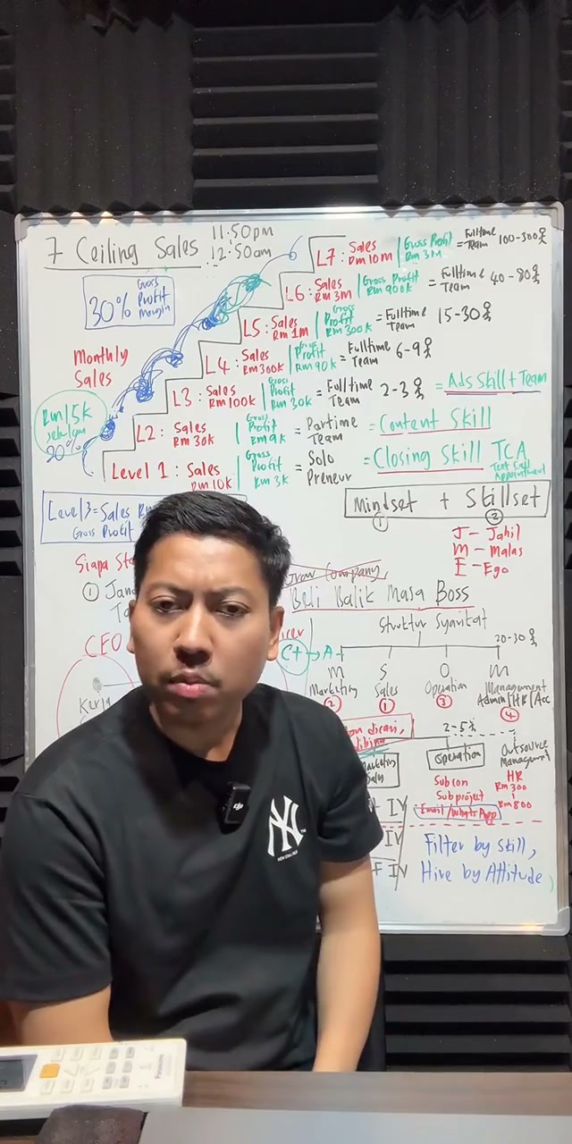Paparan rakaman pada 02:08:10