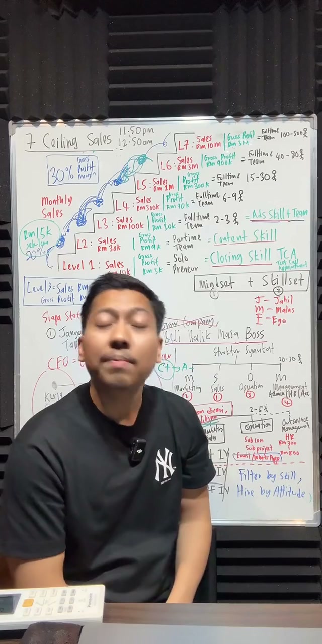 Paparan rakaman pada 02:08:16