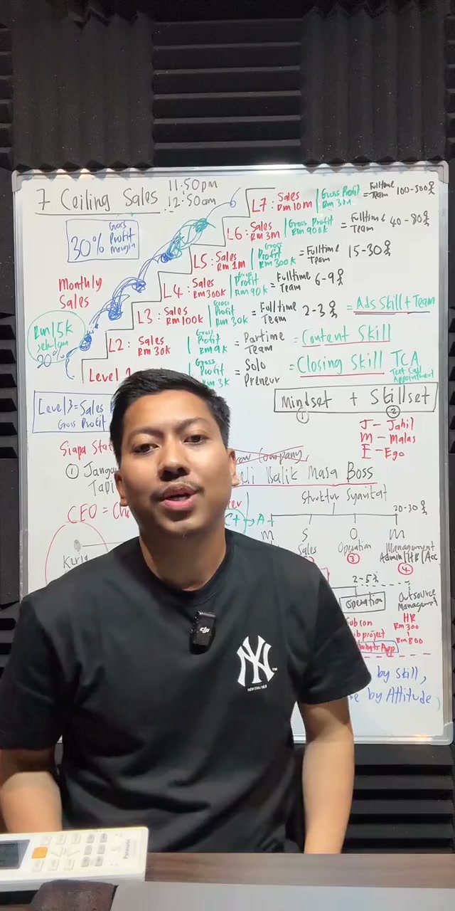 Paparan rakaman pada 02:08:25