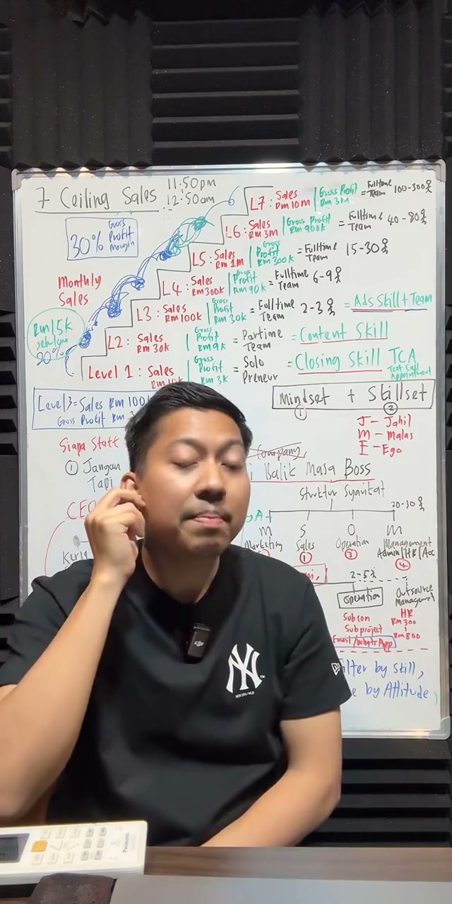 Paparan rakaman pada 02:08:34