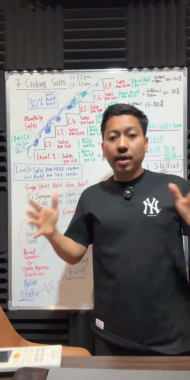 Paparan rakaman pada 02:08:49