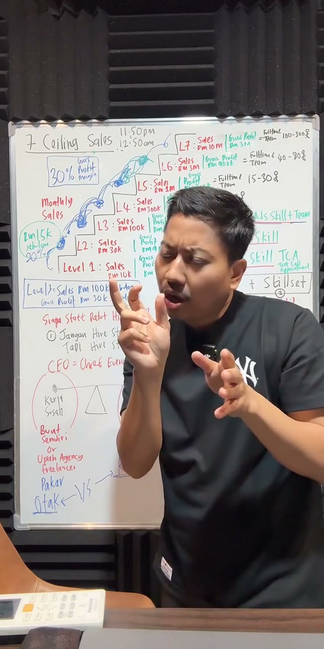 Paparan rakaman pada 02:08:58