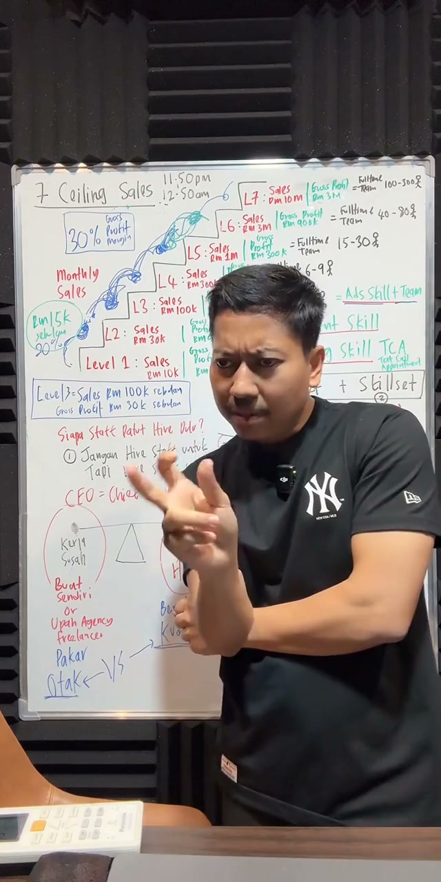 Paparan rakaman pada 02:09:04
