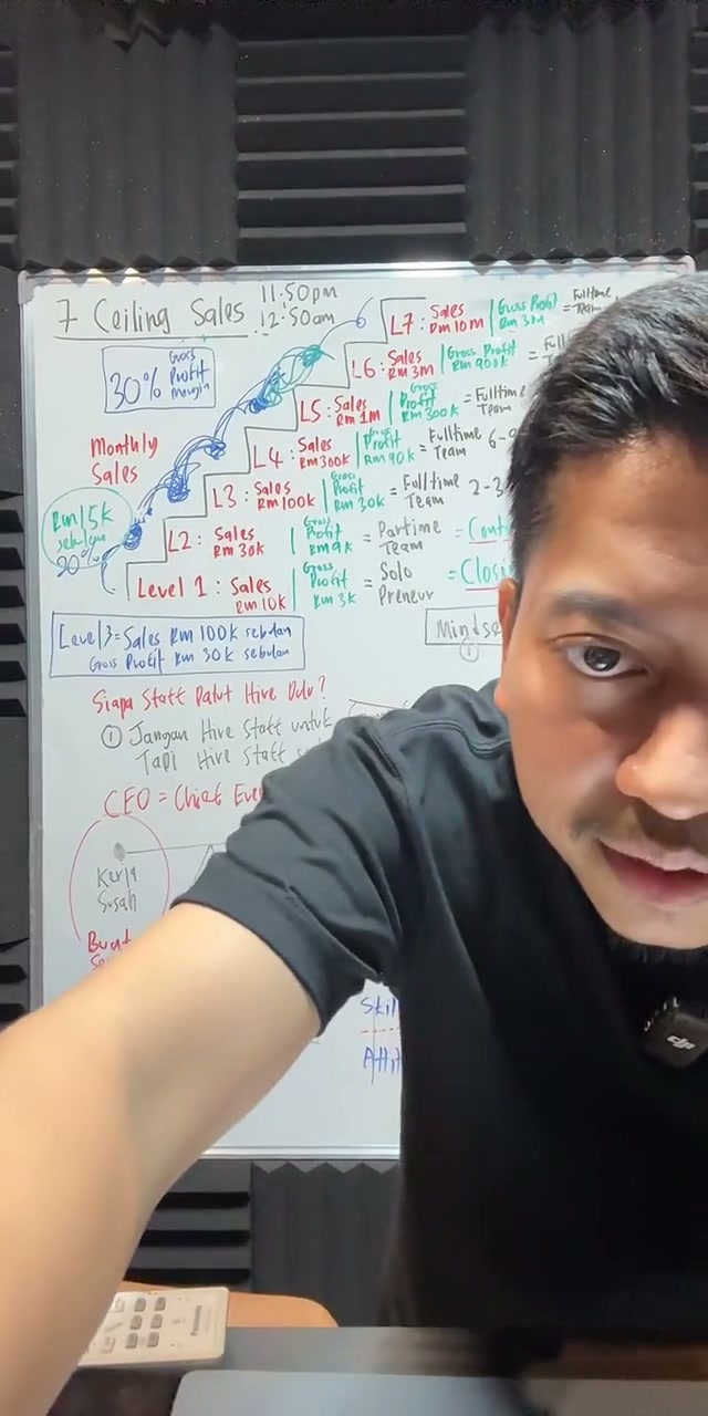 Paparan rakaman pada 02:09:16
