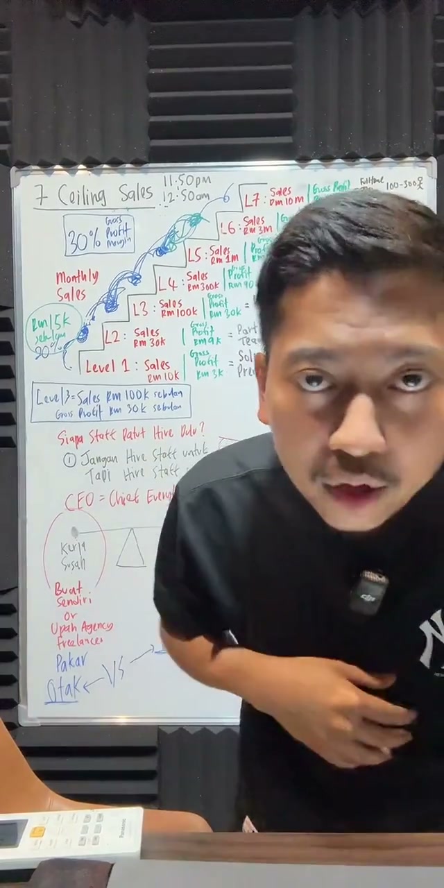 Paparan rakaman pada 02:09:19