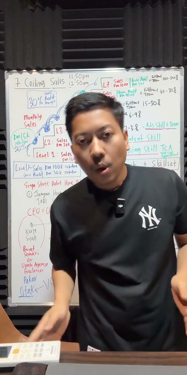 Paparan rakaman pada 02:09:22