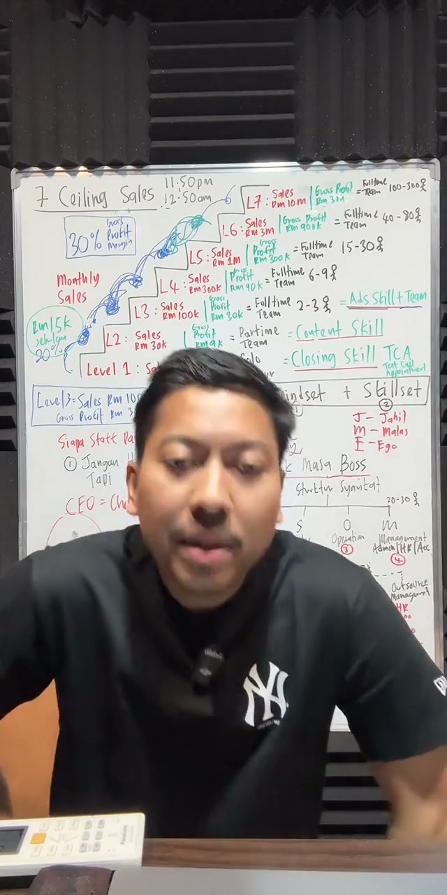 Paparan rakaman pada 02:09:31