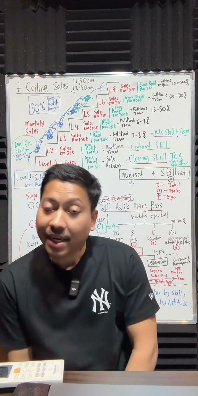 Paparan rakaman pada 02:09:37