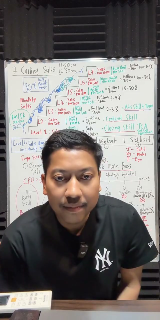 Paparan rakaman pada 02:09:43