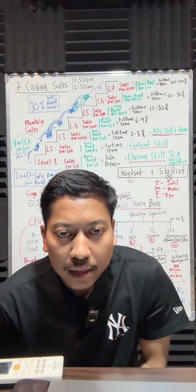 Paparan rakaman pada 02:09:49
