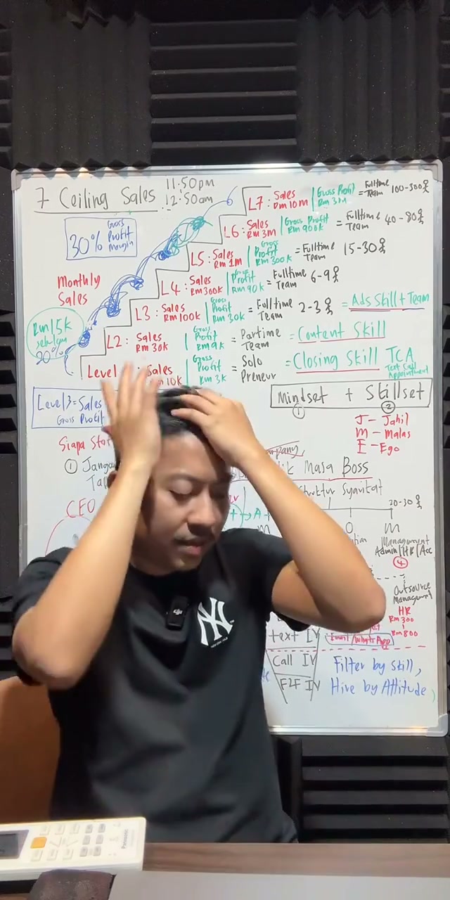Paparan rakaman pada 02:10:01