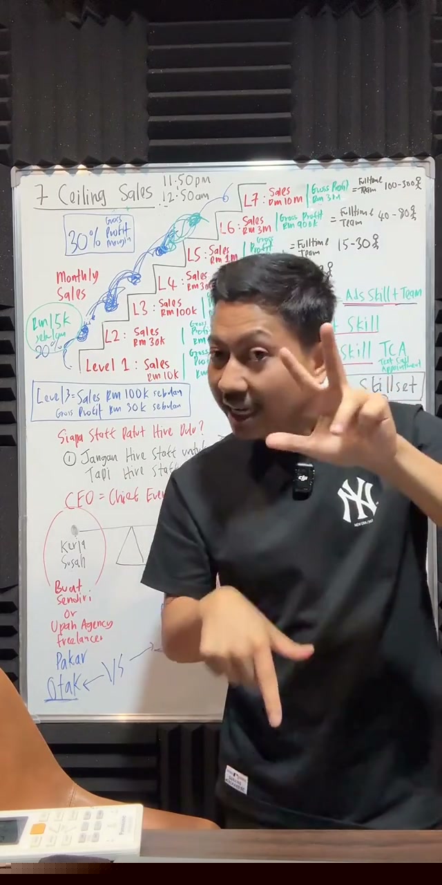 Paparan rakaman pada 02:10:13