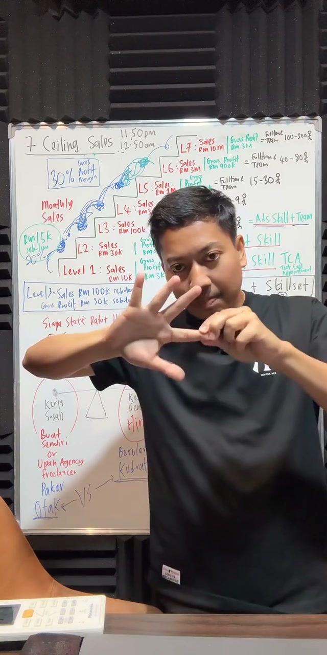 Paparan rakaman pada 02:10:22