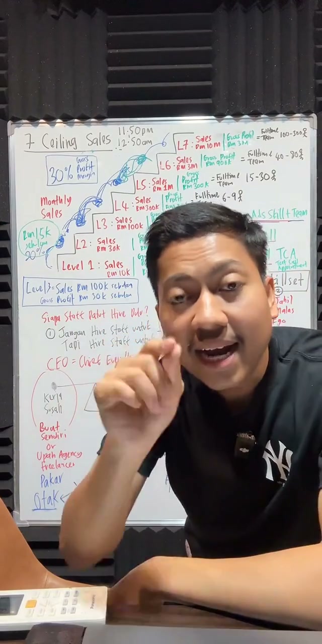 Paparan rakaman pada 02:10:34