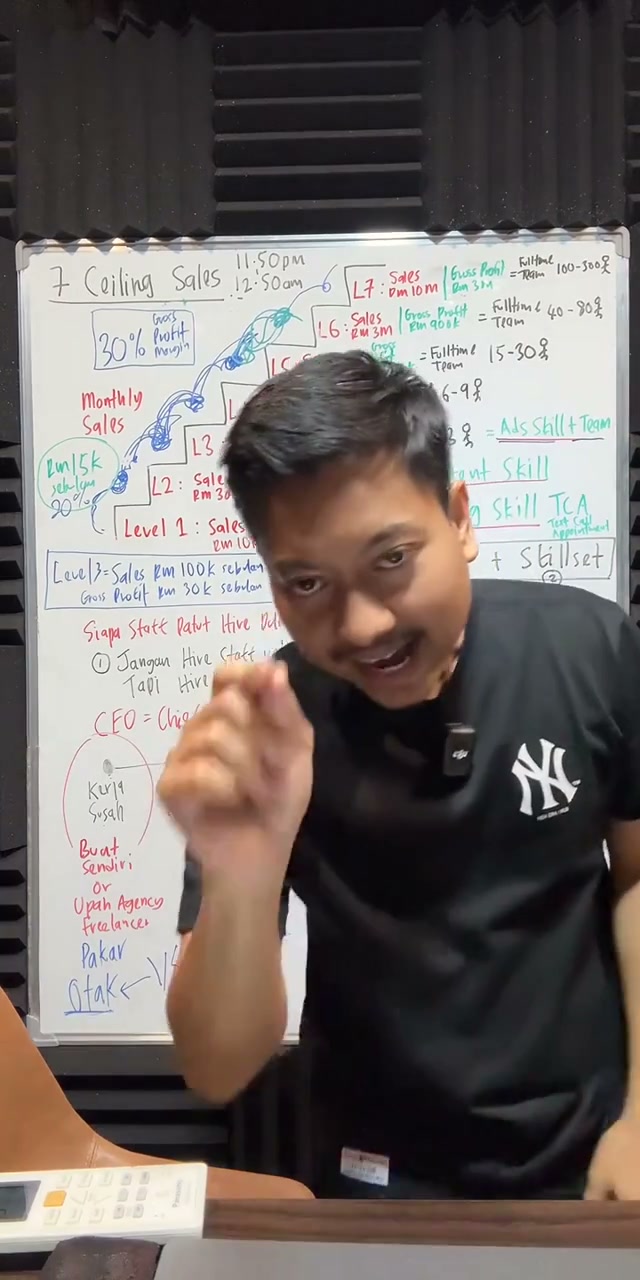 Paparan rakaman pada 02:10:43