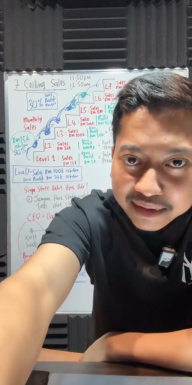 Paparan rakaman pada 02:10:58