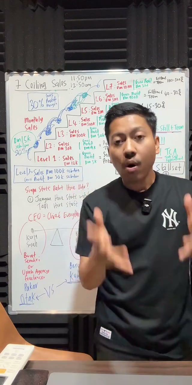 Paparan rakaman pada 02:11:04