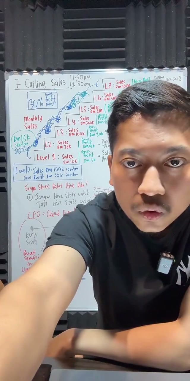 Paparan rakaman pada 02:12:34