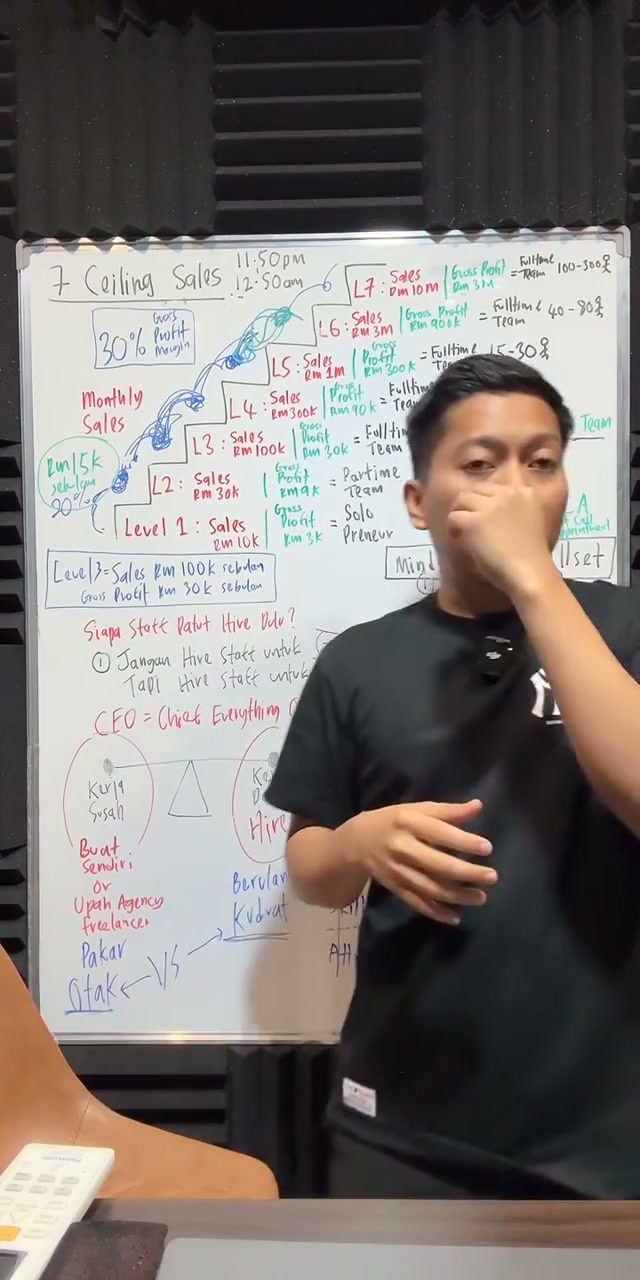 Paparan rakaman pada 02:12:55
