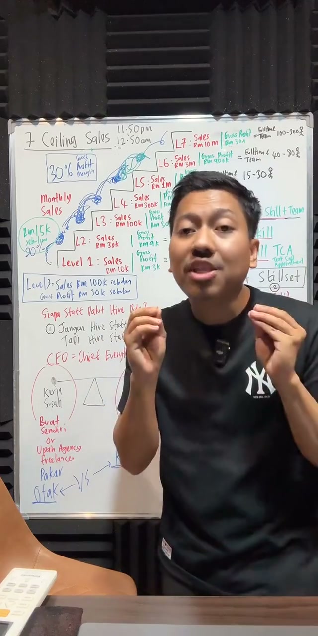 Paparan rakaman pada 02:13:19